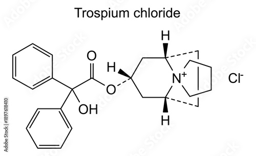 Trospium chloride, chemical structure of trospium chloride, drug substance