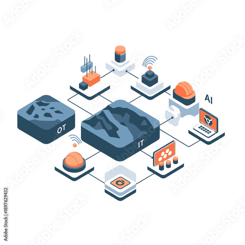 Foto Isometric illustration of interconnected IT and IoT devices with AI technology