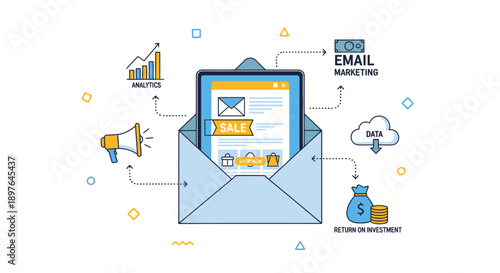 Comprehensive digital marketing campaign illustration showcasing online sales strategy, analytics, and return on investment for business growth and customer engagement