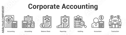 Corporate Accounting web banner icon set vector illustration concept for business with icon of Accounting, Accounting, Balance Sheet, Reporting, Auditi.