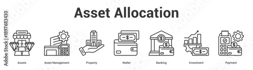 Asset Allocation web banner icon set vector illustration concept for business with icon of Assets, Asset Management, Property, Wallet, Banki.