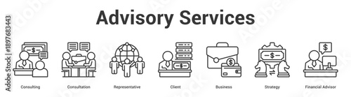 Advisory Services web banner icon set vector illustration concept for business with icon of Consulting, Consultation, Representative, Client, Business, Strate.