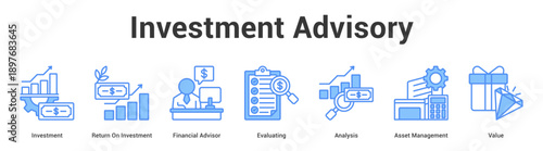 Investment Advisory web banner icon set vector illustration concept for business with icon of Investment, Return On Investment, Financial Advisor, Evaluating, Analysis, As.