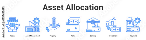 Asset Allocation web banner icon set vector illustration concept for business with icon of Assets, Asset Management, Property, Wallet, Banki.