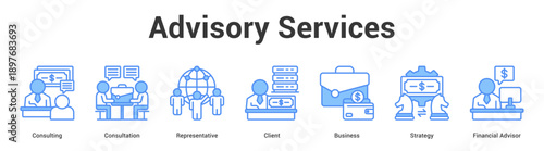 Advisory Services web banner icon set vector illustration concept for business with icon of Consulting, Consultation, Representative, Client, Business, Strate.
