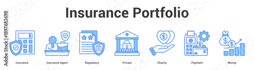 Insurance Portfolio web banner icon set vector illustration concept for business with icon of Insurance, Insurance Agent, Regulatory, Private, Chari.