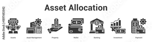 Asset Allocation web banner icon set vector illustration concept for business with icon of Assets, Asset Management, Property, Wallet, Banki.