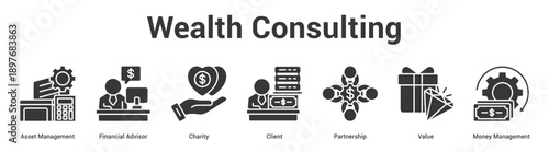 Wealth Consulting web banner icon set vector illustration concept for business with icon of Asset Management, Financial Advisor, Charity, Client, Partnership, Val.