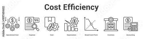 Cost Efficiency web banner icon set vector illustration concept for business with icon of Operational Cost, Expense, Cost, Depreciation, Break Event Poi.