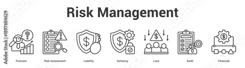 Risk Management web banner icon set vector illustration concept for business with icon of Risk Assessment, Liability, Solvency, Loss, Aud.