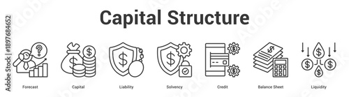Capital Structure web banner icon set vector illustration concept for business with icon of Capital, Liability, Solvency, Credit, Balance She.