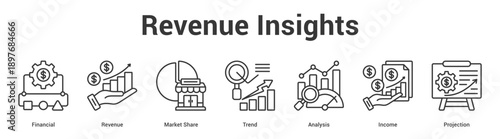 Revenue Insights web banner icon set vector illustration concept for business with icon of Revenue, Market Share, Trend, Analysis, Inco.