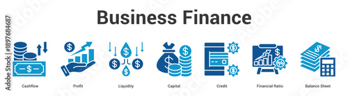 Business Finance web banner icon set vector illustration concept for business with icon of Cashflow, Profit, Liquidity, Capital, Credit, Financial Rat.