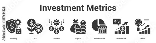 Investment Metrics web banner icon set vector illustration concept for business with icon of ROI, Dividend, Capital, Market Share, Growth Ra.
