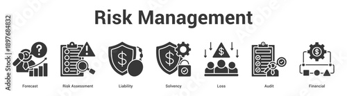 Risk Management web banner icon set vector illustration concept for business with icon of Risk Assessment, Liability, Solvency, Loss, Aud.