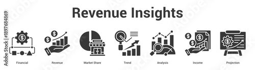 Revenue Insights web banner icon set vector illustration concept for business with icon of Revenue, Market Share, Trend, Analysis, Inco.