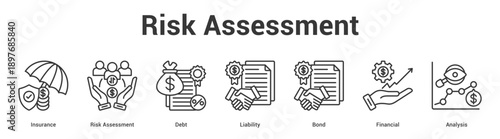 Risk Assessment web banner icon set vector illustration concept for business with icon of Insurance, Risk Assessment, Debt, Liability, Bo.