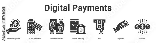 Digital Payments web banner icon set vector illustration concept for business with icon of Payment System, Card Payment, Money Transfer, Mobile Banking, A.