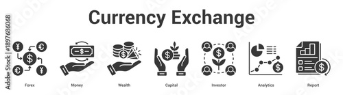 Currency Exchange web banner icon set vector illustration concept for business with icon of Forex, Money, Wealth, Capital, Invest.
