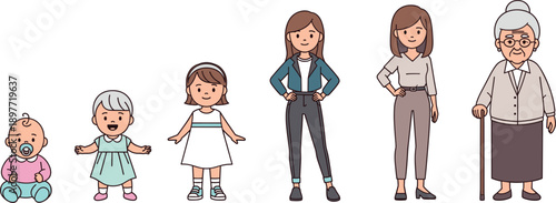 Evolution of a woman from baby to senior including toddler child teenager adult and elderly grandmother stages in a clean flat vector cartoon style isolated on white.