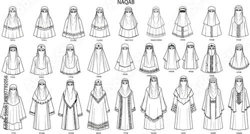 Comprehensive illustration of various types of naqabs and face veils, categorized by style and design