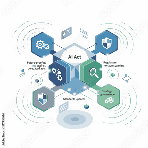 AI Act Infographic with Hexagonal Icons.