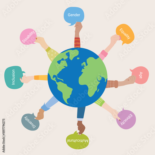 Global diversity vector illustration with people around a globe holding speech bubbles labeled gender, age, inclusion, disability, and equality.