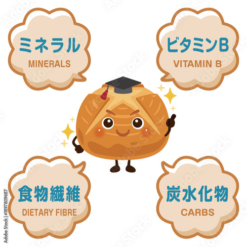 全粒粉パンのキャラクターと全粒粉パンに含まれる成分イラスト／Cute Whole Grain Bread Character Illustration with Nutrients