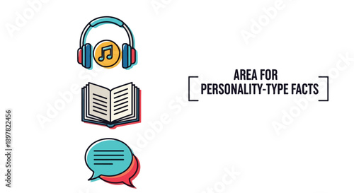 Personality type facts with music and communication