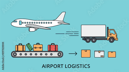 Integrated airport cargo handling and supply chain operations showcasing transportation by airplane and truck for worldwide shipping and delivery services moving luggage and parcels.
