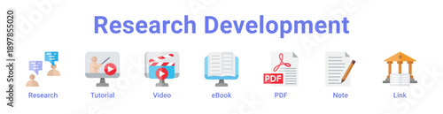 Research Development Icon Banner