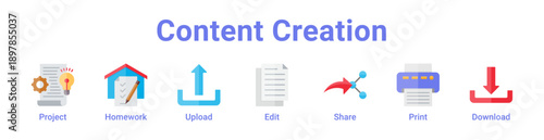 Content Creation Icon Banner