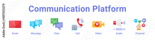 Communication Platform Icon Banner
