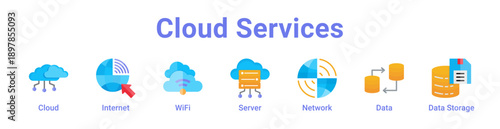 Cloud Services Icon Banner