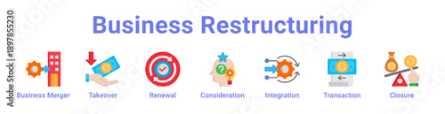 Business Restructuring Icon Banner