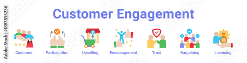 Customer Engagement Icon Banner