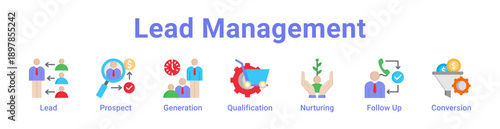 Lead Management Icon Banner