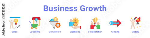 Business Growth Icon Banner