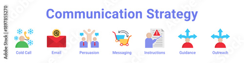 Communication Strategy Icon Banner