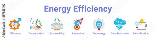 Energy Efficiency Icon Banner