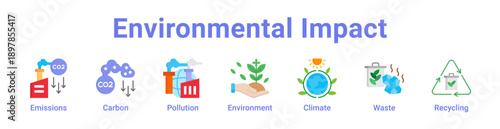 Environmental Impact Icon Banner
