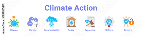 Climate Action Icon Banner