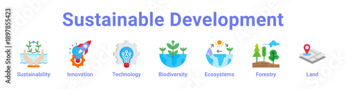 Sustainable Development Icon Banner