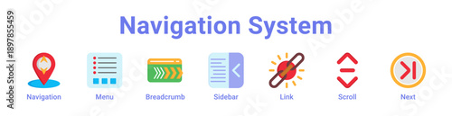 Navigation System Icon Banner