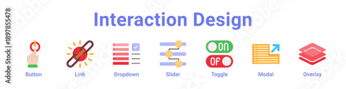 Interaction Design Icon Banner