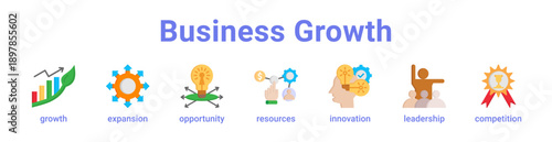 Business Growth Icon Banner