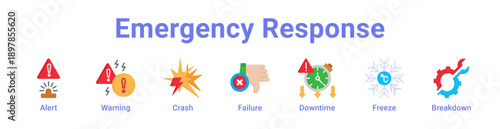 Emergency Response Icon Banner