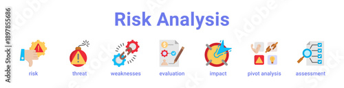 Risk Analysis Icon Banner