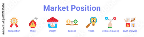 Market Position Icon Banner
