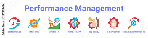 -Performance Management Icon Banner